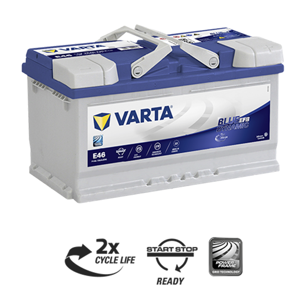 Immagine di BATTERIA VARTA 75AH E46 575 500 073