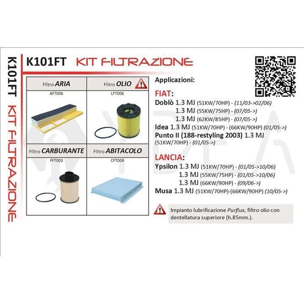 Picture of KIT FILTRAZIONE PER DOBLO', IDEA,PUNTO II, YPSILON, MUSA YDEA K101FT IMPIANTO PURFLUX