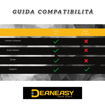 Immagine di DEANEASY DUAL CARBON SHIMANO XTR 9100 / DURA ACE / ULTEGRA / GRX