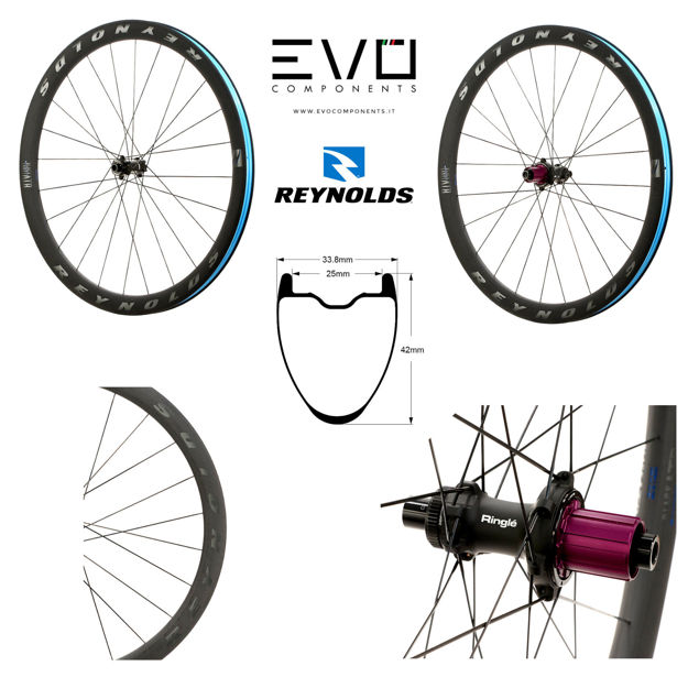 Immagine di Reynolds Blacklabel ATR Expert ruote